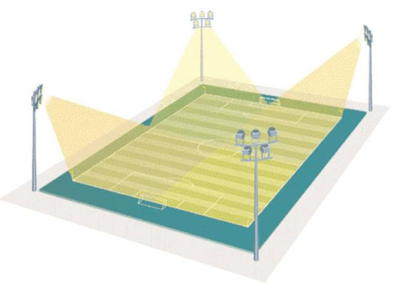 football field lights