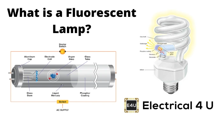 What-is-a-Fluorescent-Lamp What-is-a-Fluorescent-Lamp