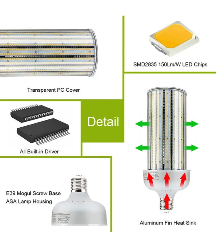 e40-led-corn-lamp-250w