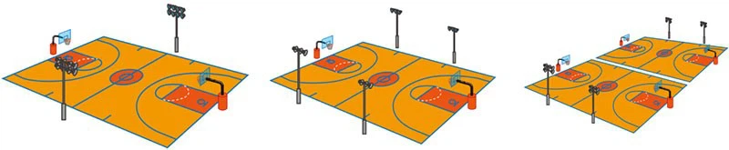 basketball-court-Lighting-Arrangement-for-minimum-glare basketball-court-Lighting-Arrangement-for-minimum-glare
