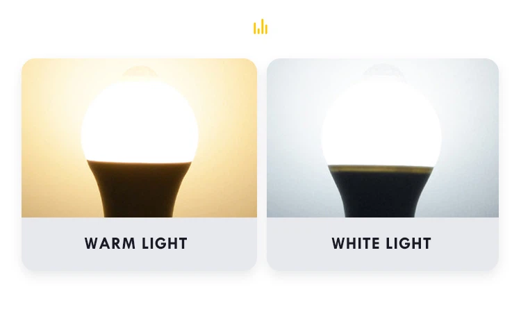 rechargeable led bulb 2 rechargeable led bulb 2