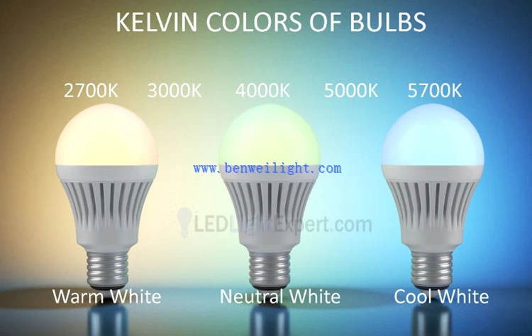 mogul base led replacement lamps mogul base led replacement lamps
