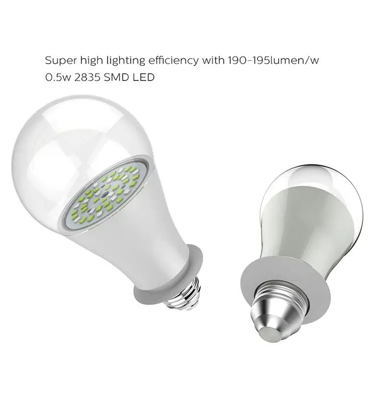 Dimmable E27 Poultry LED Bulb Light Dimmable E27 Poultry LED Bulb Light