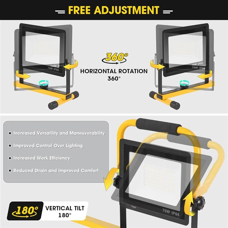 60W 6000 LUMEN LED CONSTRUCTION WORK LIGHT best