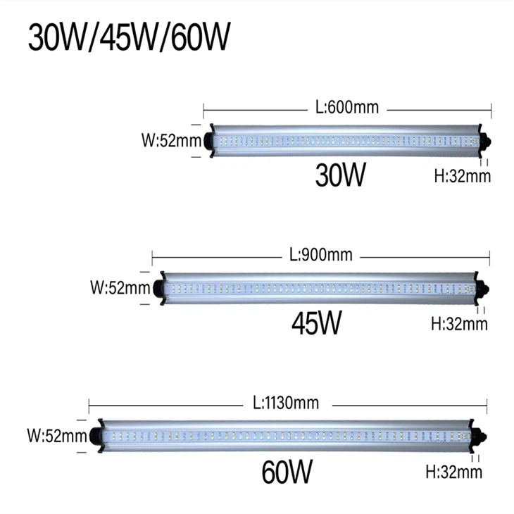 FloraFlare Grow Light best