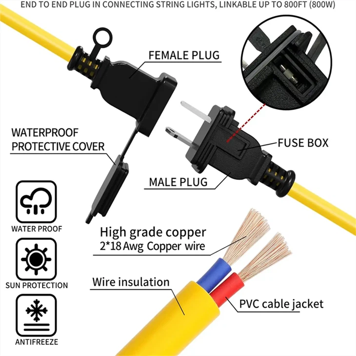 IP65 Waterproof Linkable LED Industrial Temporary Lighting For Construction factory