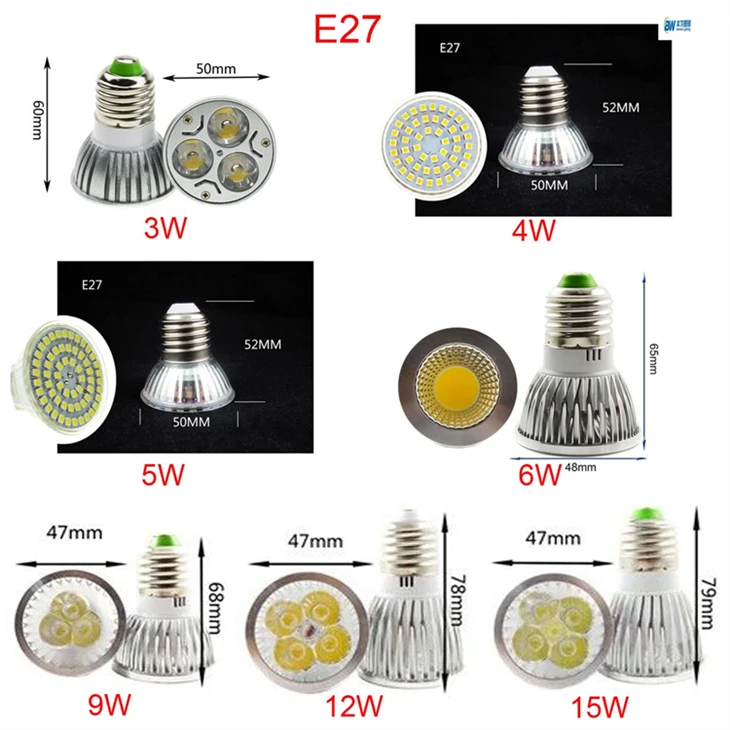 LED Spotlight Light Bulbs E27 SMD COB Lamp best
