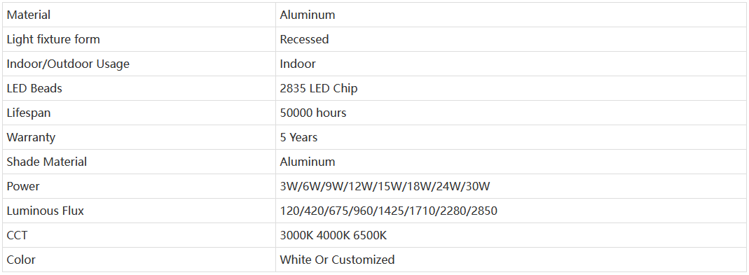 recessed panel recessed panel