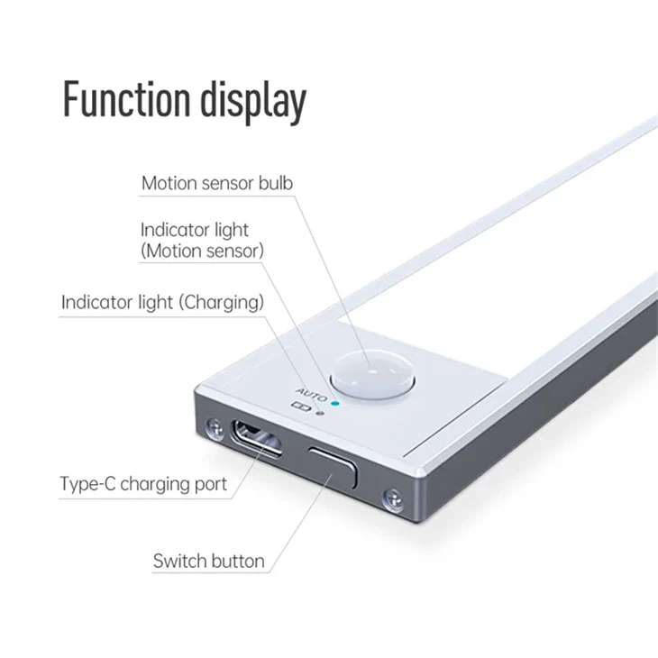 Smart Human Body Sensor Lighting – Cabinet, Bedside & Aisle LED Strips