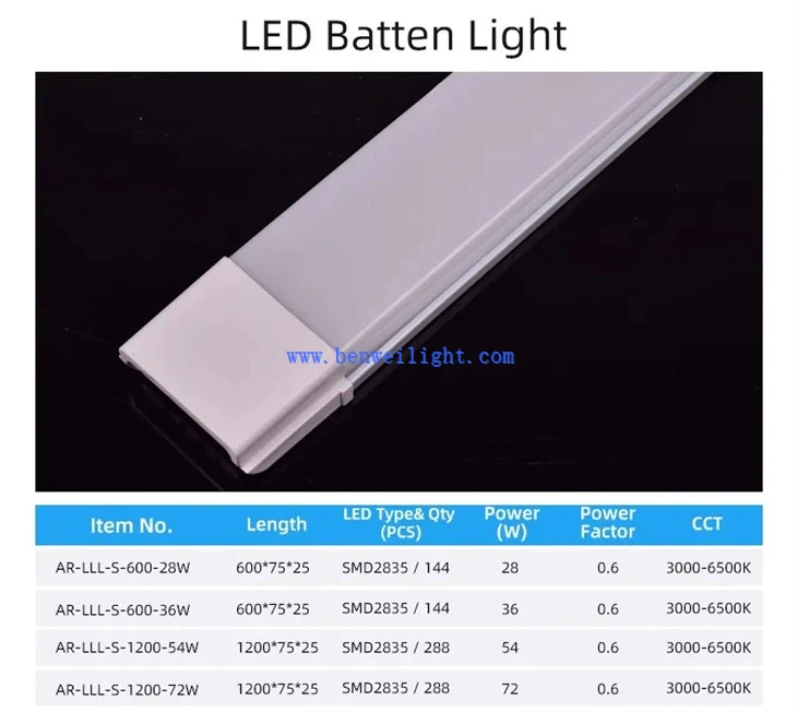 Linear Batten Led Light 3